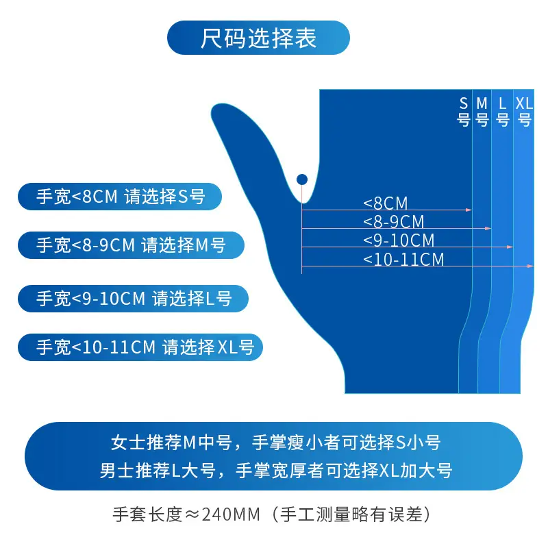 Disposable PVC Gloves for Kitchen & Oil Protection