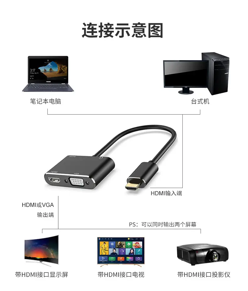 Hdtv+Vga 4K One In One with Audio & Power — feature 8