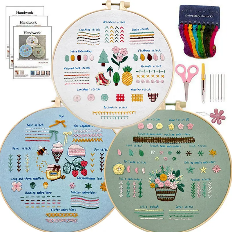 Beginner Embroidery Stitch Kit for Novices - Image 3