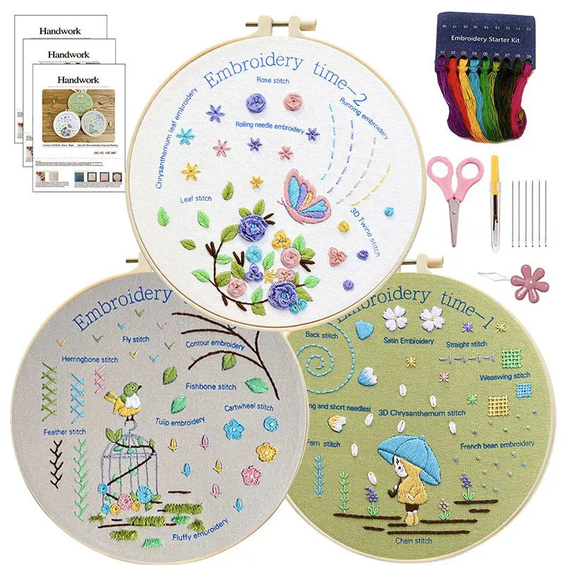 Beginner Embroidery Stitch Kit for Novices - Image 4