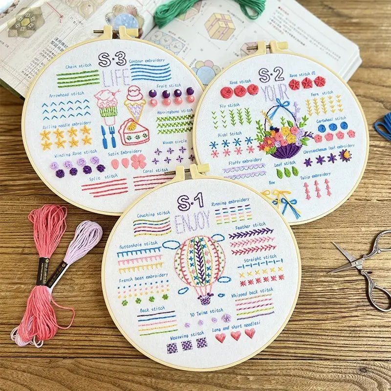 Beginner Embroidery Stitch Kit for Novices - Image 5