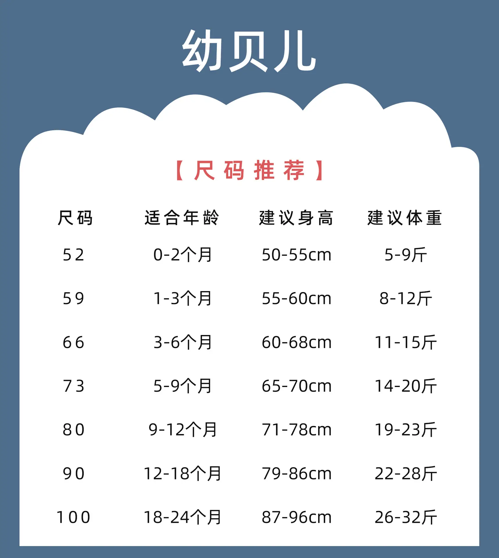 尺码表