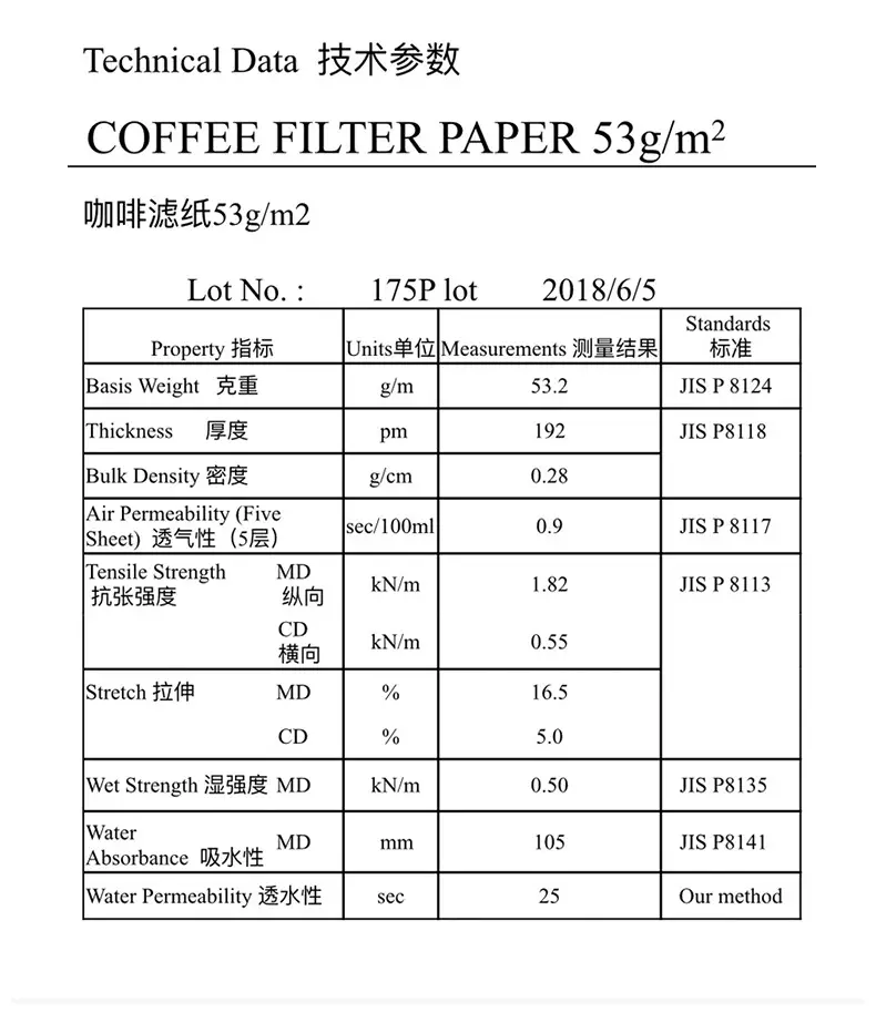 W185 Cake-Shape Coffee Filter Paper 50g Drip — feature 8