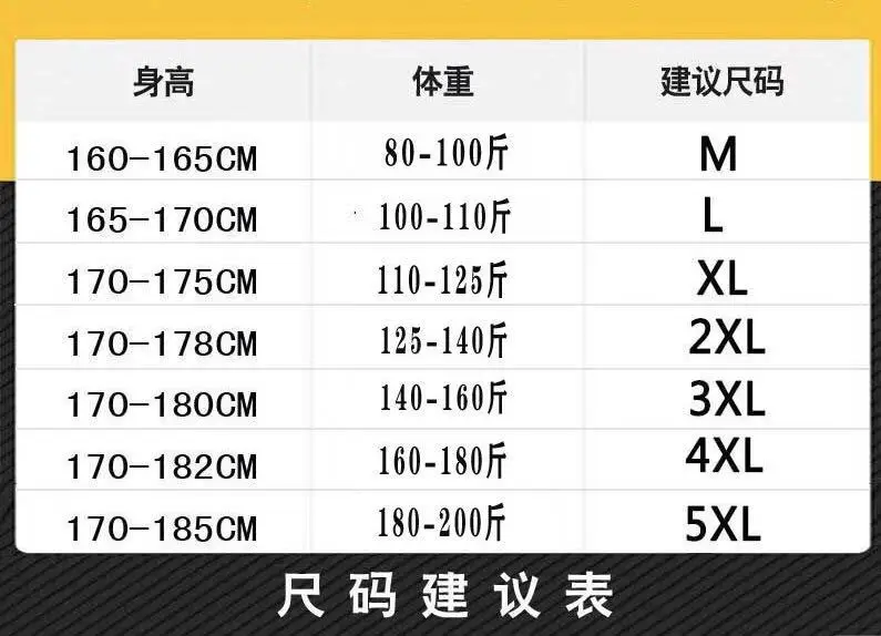 尺寸表