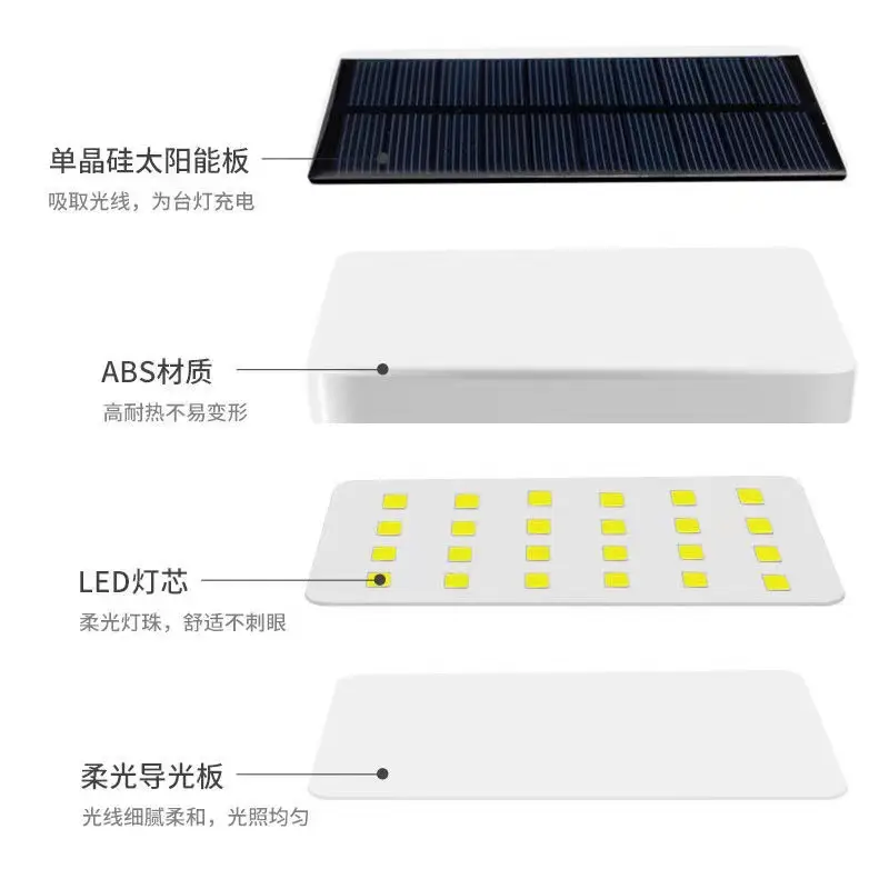 Solar Rechargeable Table Lamp for Reading & Learning - Image 5