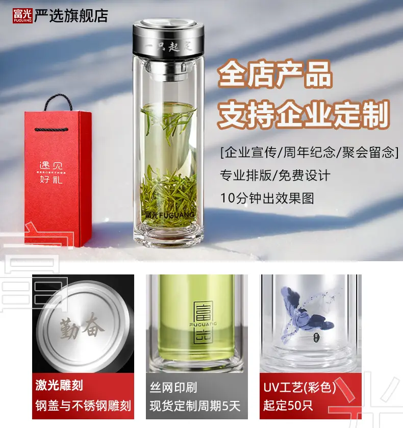 Fuguang Glass Tea Cup with Lid & Handle — feature 1