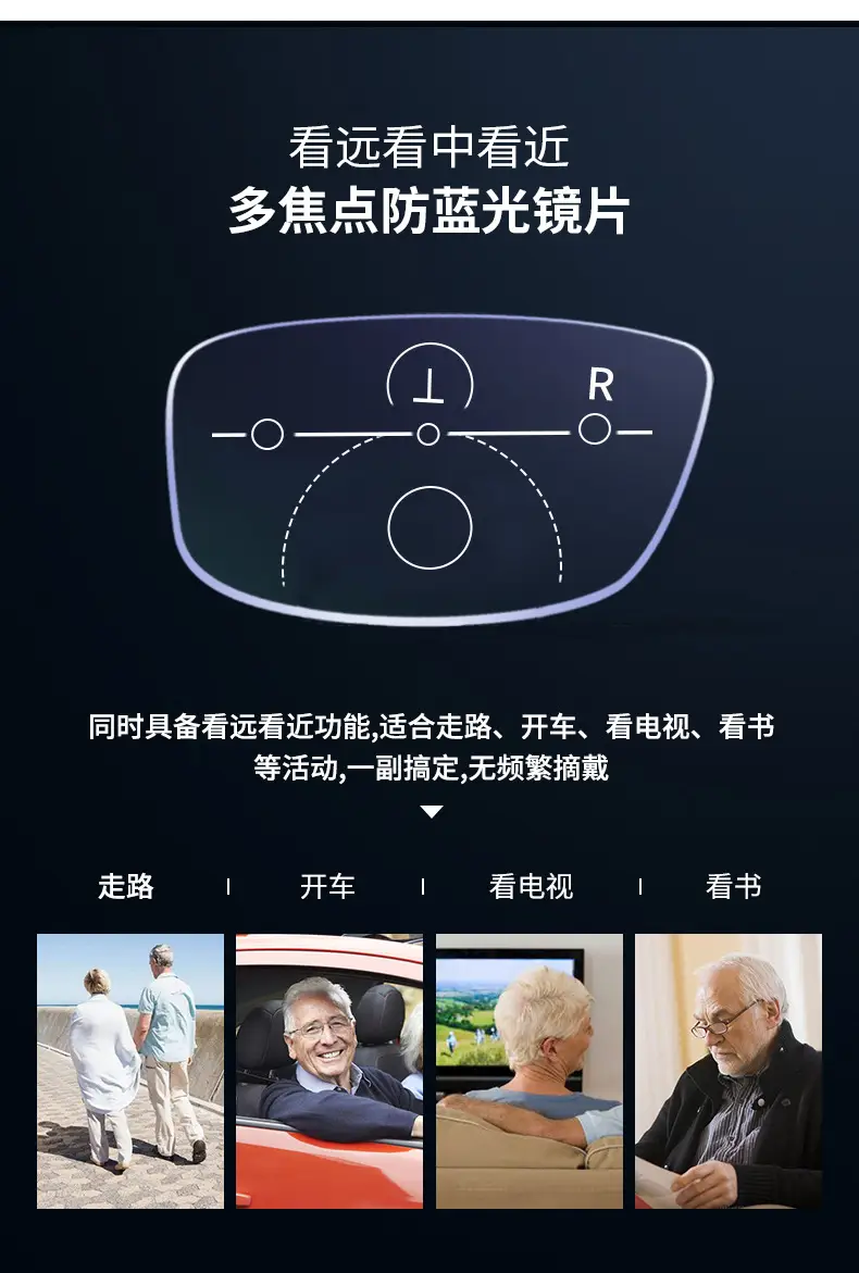 Anti-Blue Light Glasses for Driving & Reading — feature 3