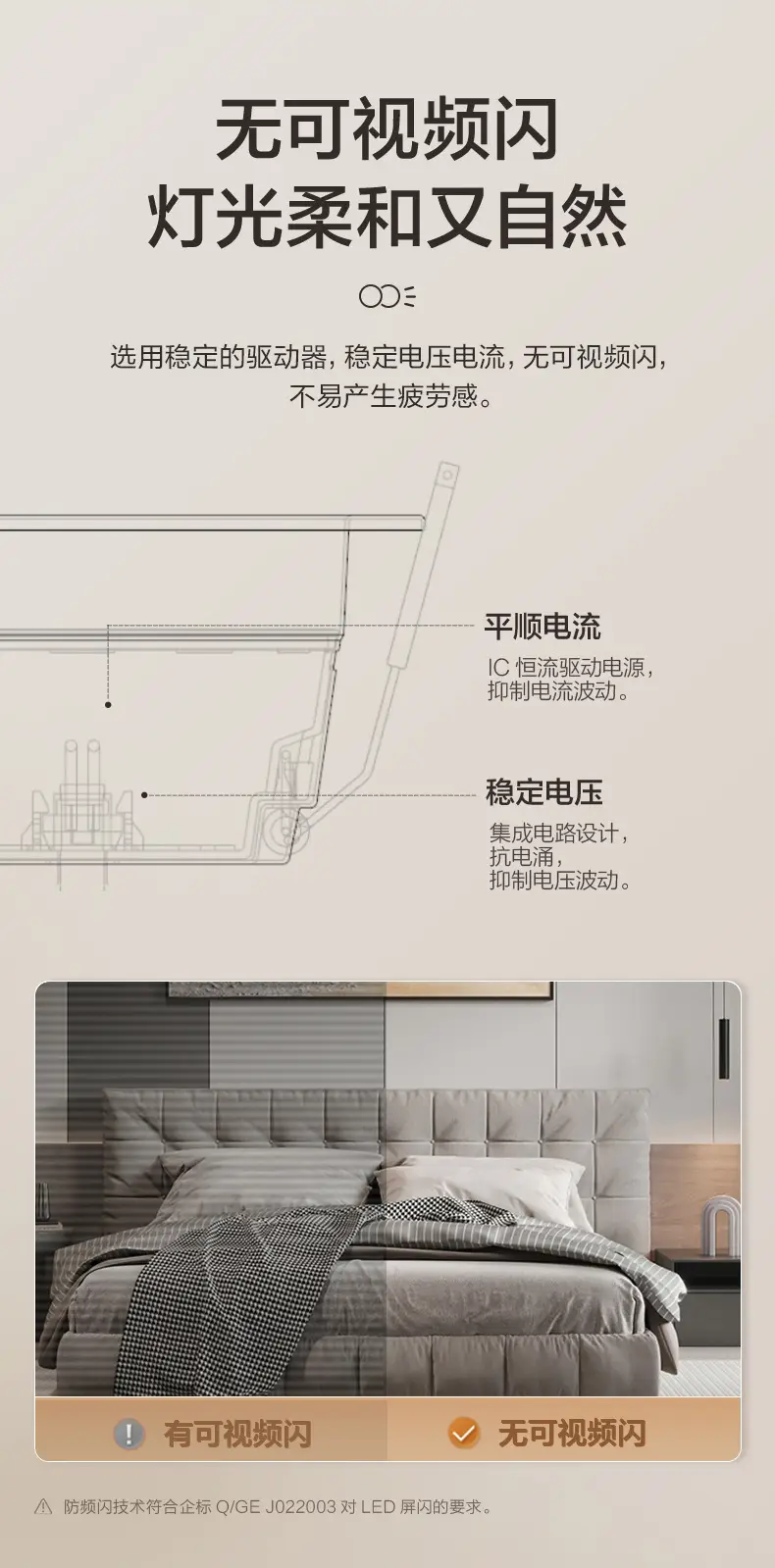 Bull Downlight 75cm Hole LED White 4.5W — feature 11