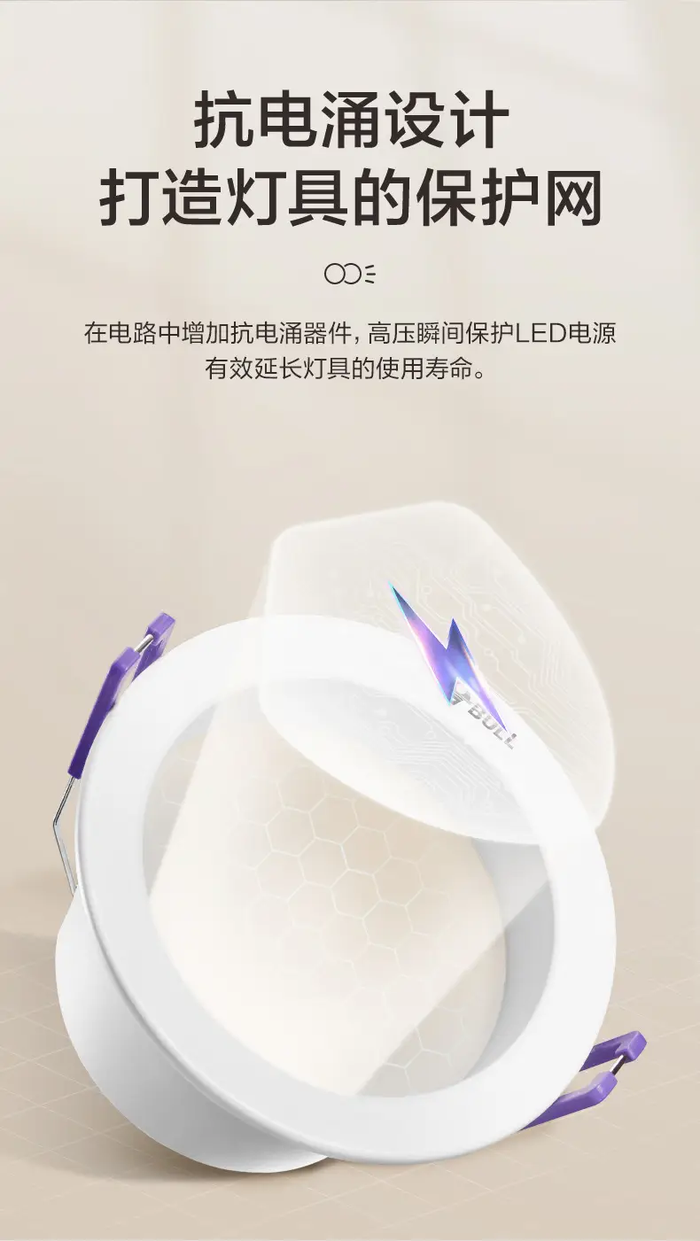 Bull Downlight 75cm Hole LED White 4.5W — feature 13