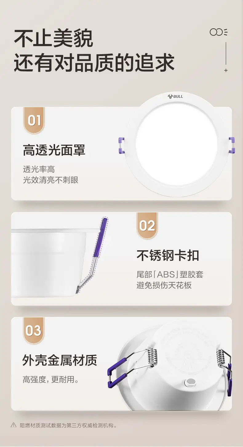 Bull Downlight 75cm Hole LED White 4.5W — feature 14