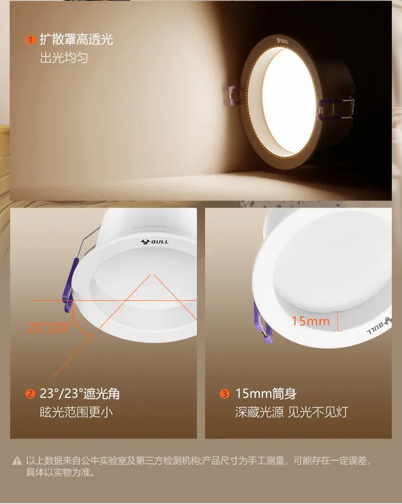 Bull Downlight 75cm Hole LED White 4.5W — feature 5