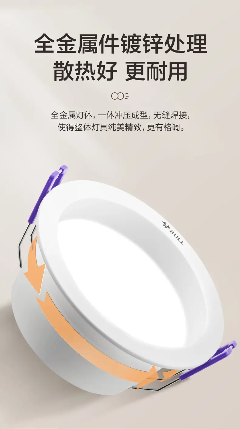 Bull Downlight 75cm Hole LED White 4.5W — feature 6