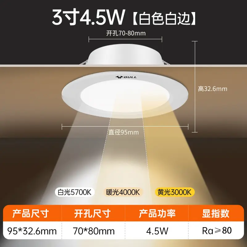 Bull Downlight 75cm Hole LED White 4.5W - Image 31