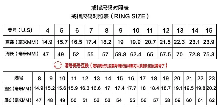 Titanium Steel Cast Ring Rotatable Decompression Hand Jewelry — feature 21