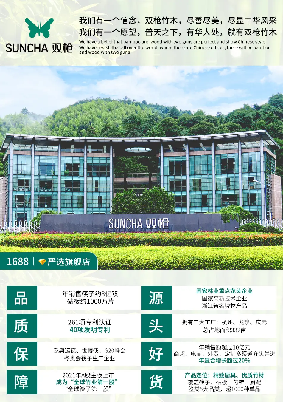 1688公司介绍_01