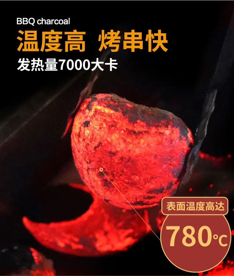 5kg巨能炭最新详情页_08