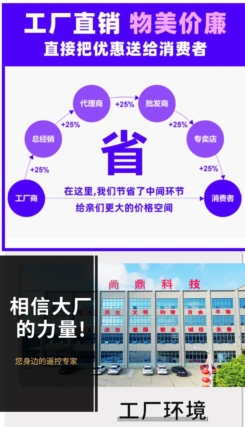 电信机顶盒详情页