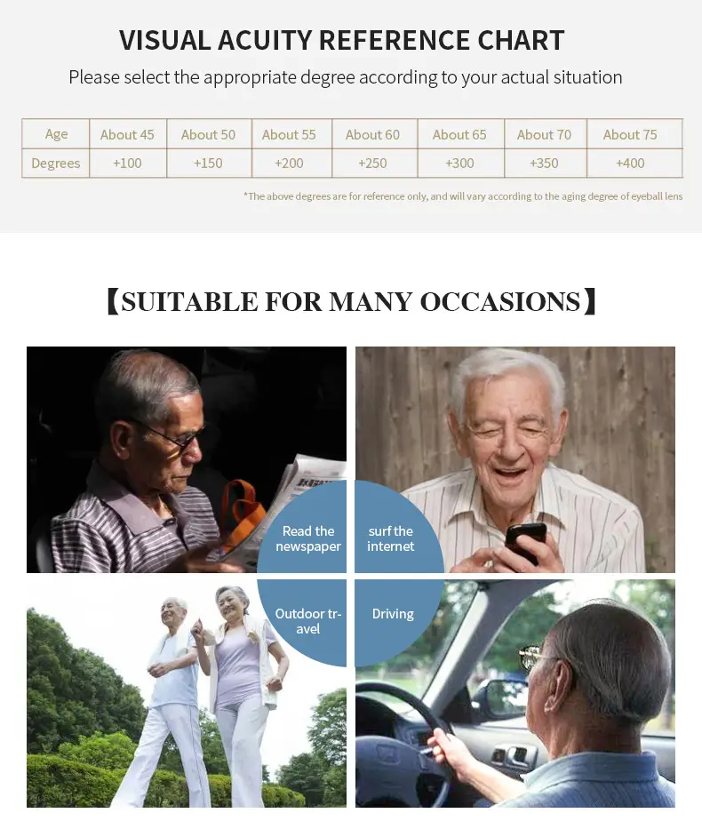 Ultra-Thin Anti-Blue Light Reading Glasses for Men Women — feature 2