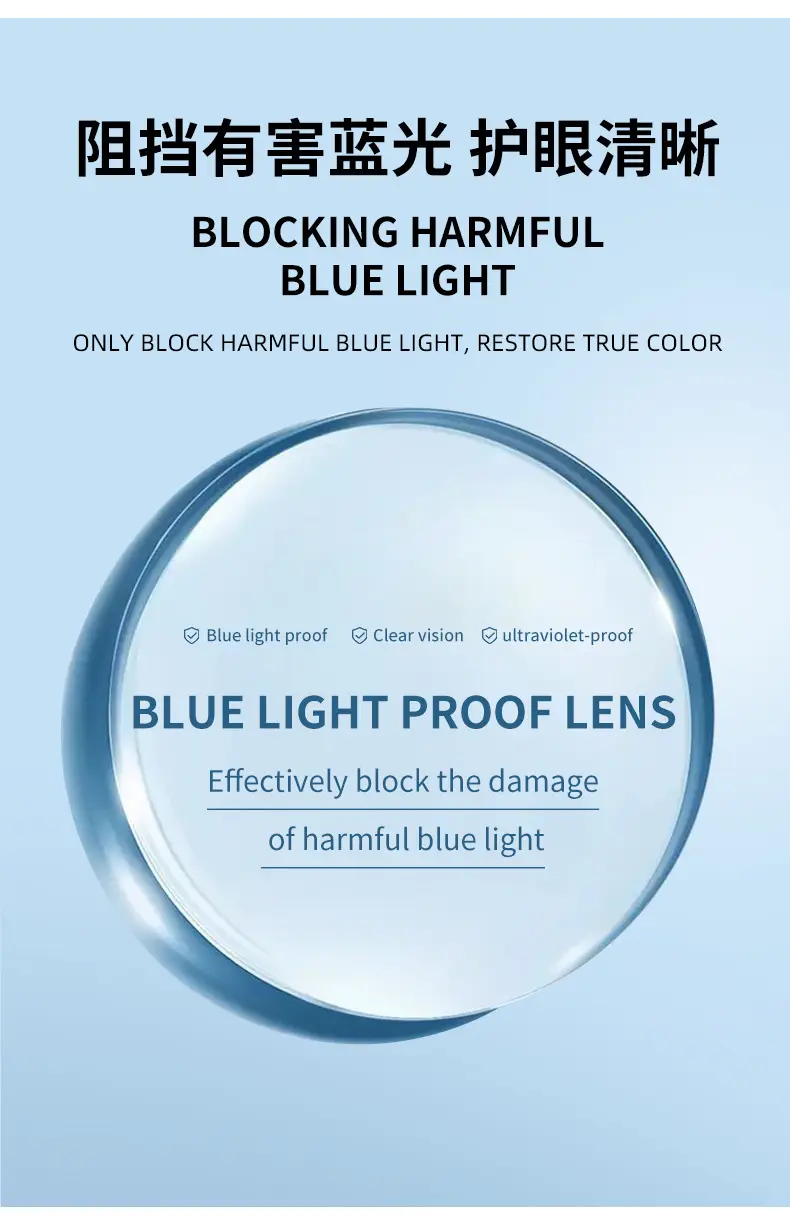 Ultra-Thin Anti-Blue Light Reading Glasses for Men Women — feature 5