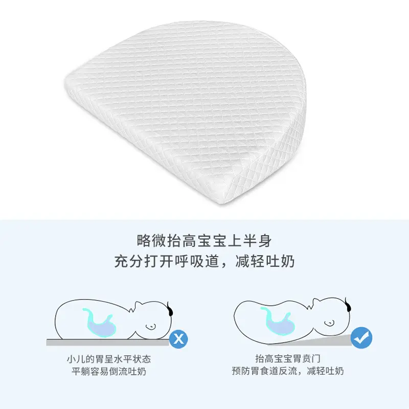 Anti-spitting Nursing Pillow for Baby Side Sleeping - Image 2