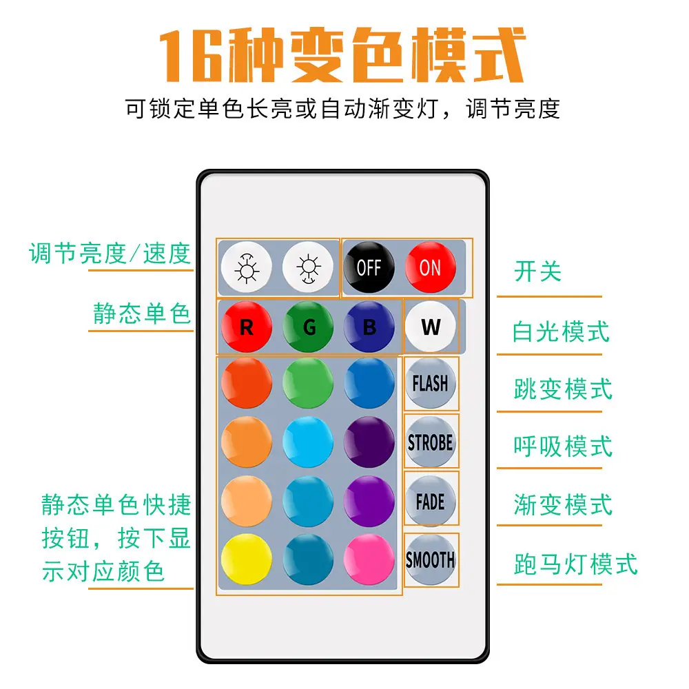 USB 2835 LED Strip 60mm 5V Low Voltage — feature 3