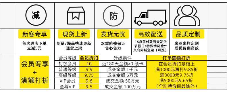 会员等级.JPG