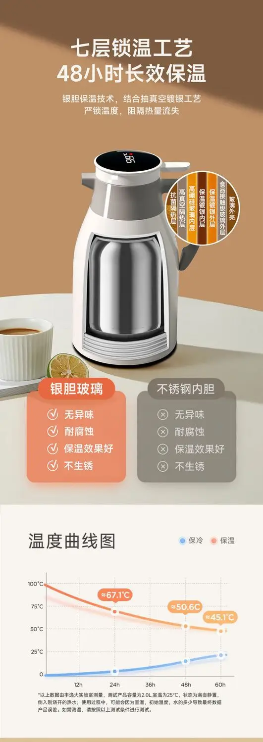 New Insulated Water Kettle with Tea Separation — feature 5