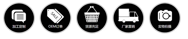 详情页