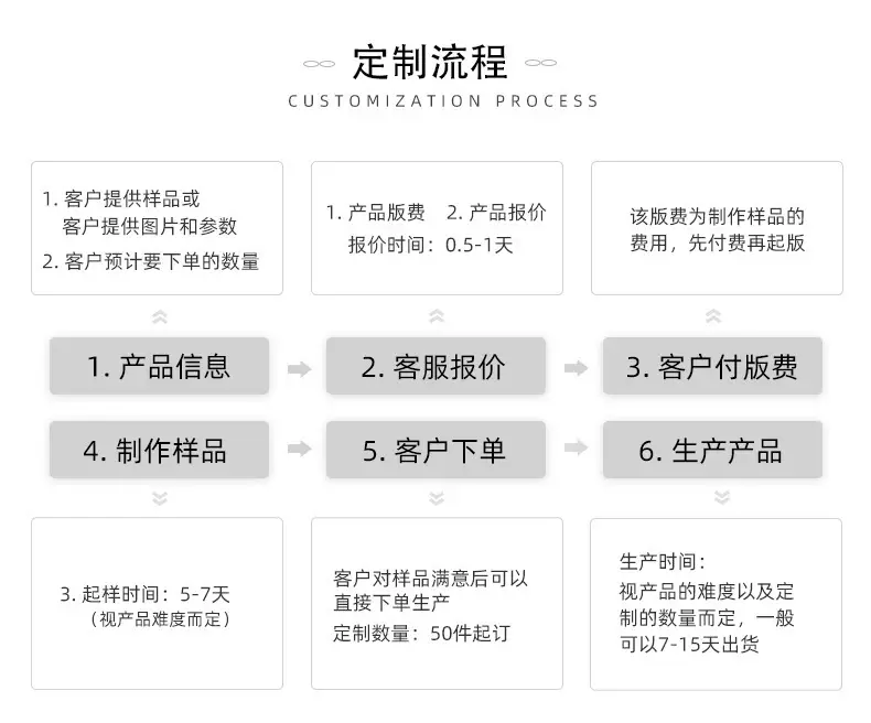 详情图_22