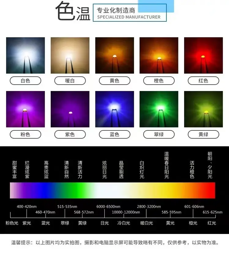 3mm In-line LED Light EMD-301 Red Yellow Blue Green