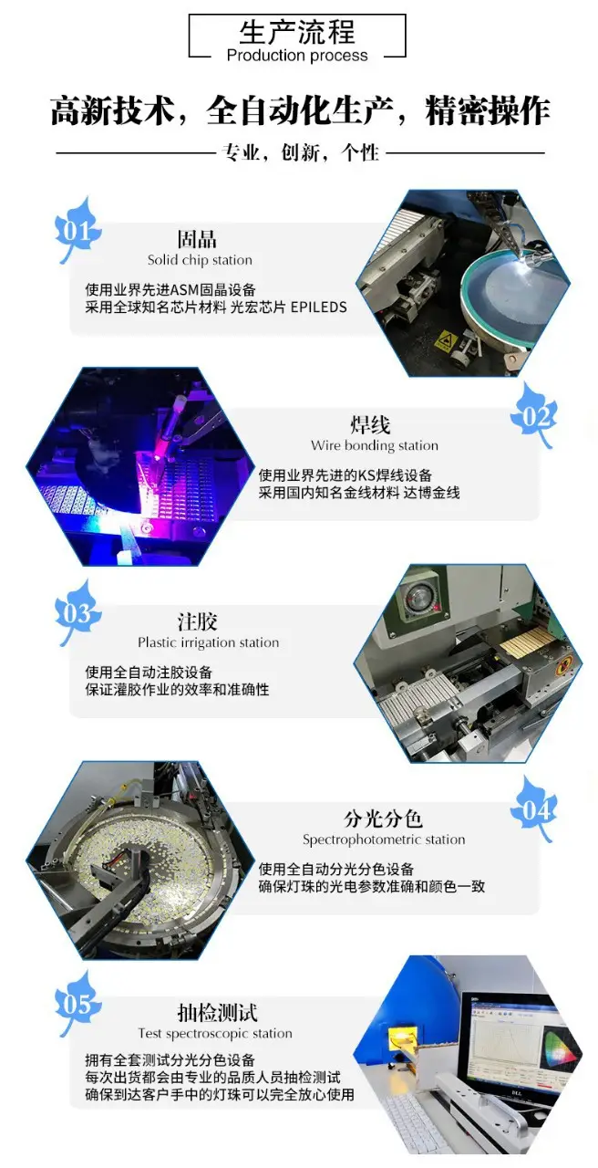 3mm In-line LED Light EMD-301 Red Yellow Blue Green — feature 8