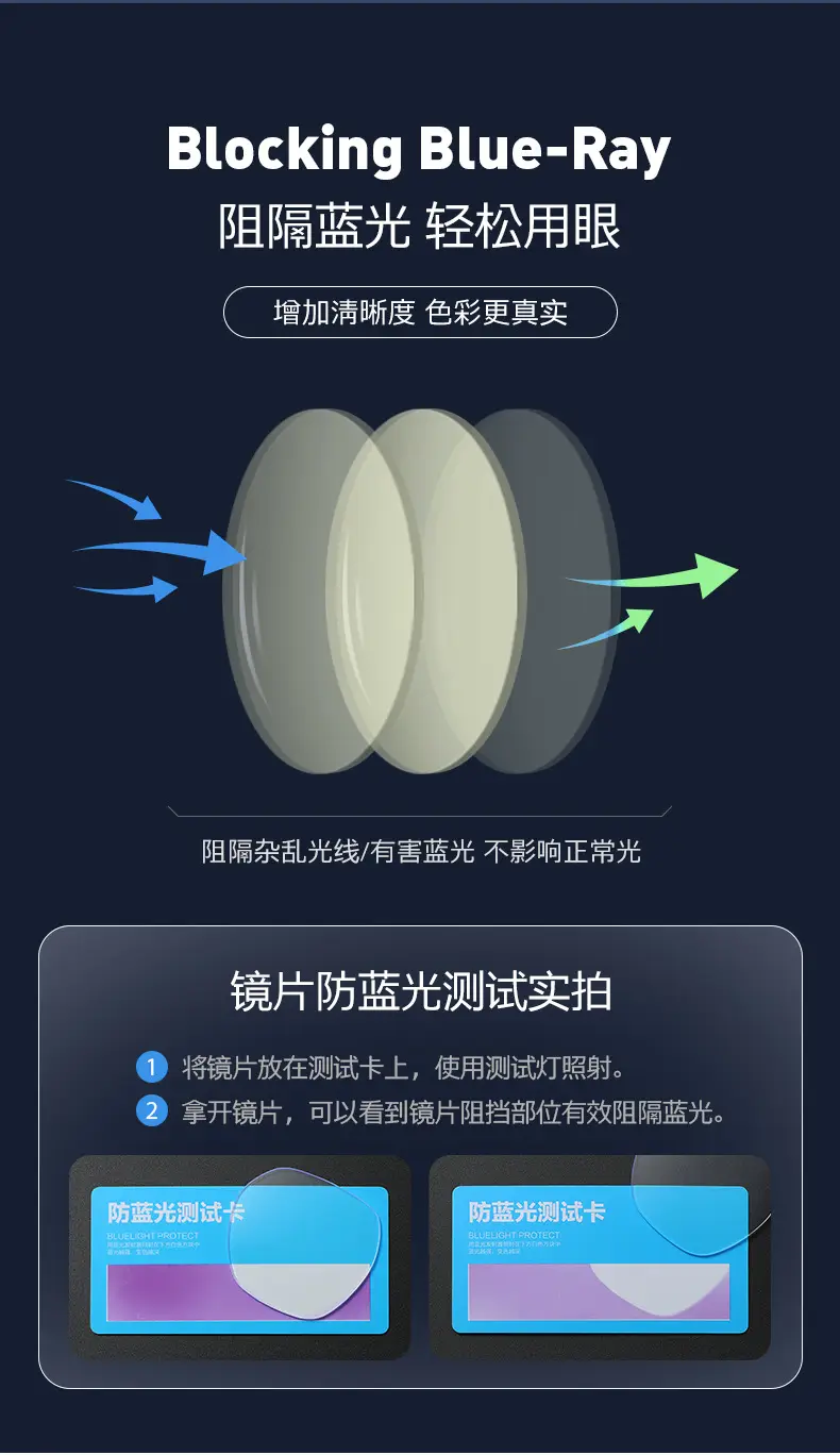 Anti-Blue Light Glasses for Myopia Fashion Frame — feature 15