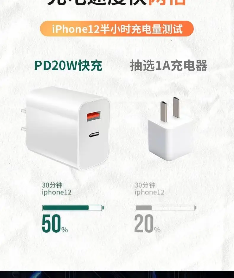 Dual Port Fast Charging Charger for iPhone 8-14 — feature 15