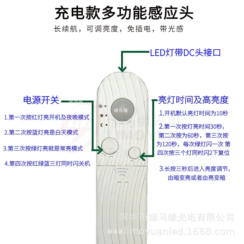 COB感应灯7.jpg