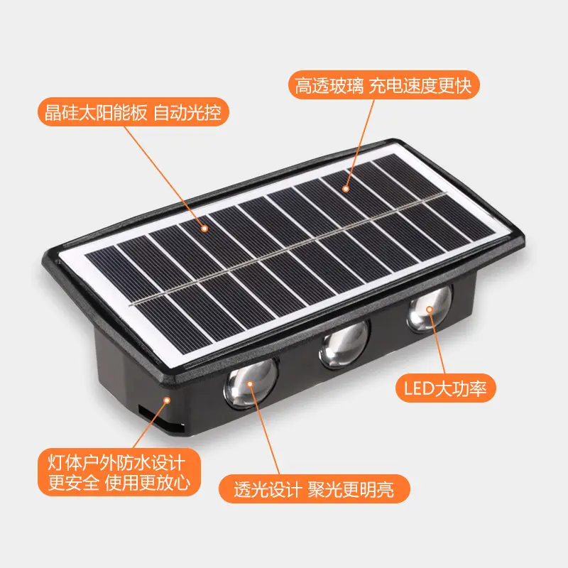 Solar Wall Lights Outdoor Waterproof High Brightness - Image 17