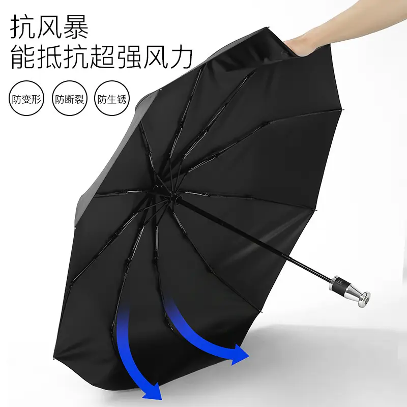 Full-Automatic UV Protection Umbrella Roll - Image 6