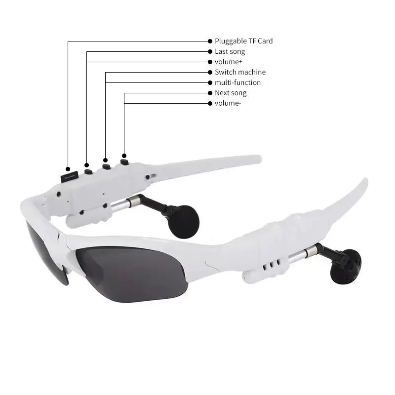 Smart Bluetooth Audio Glasses with Sun Protection Blue - Image 12