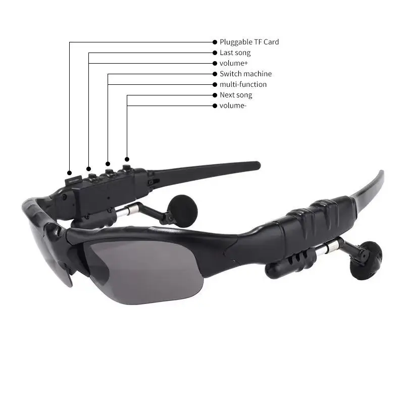 Smart Bluetooth Audio Glasses with Sun Protection Blue - Image 3