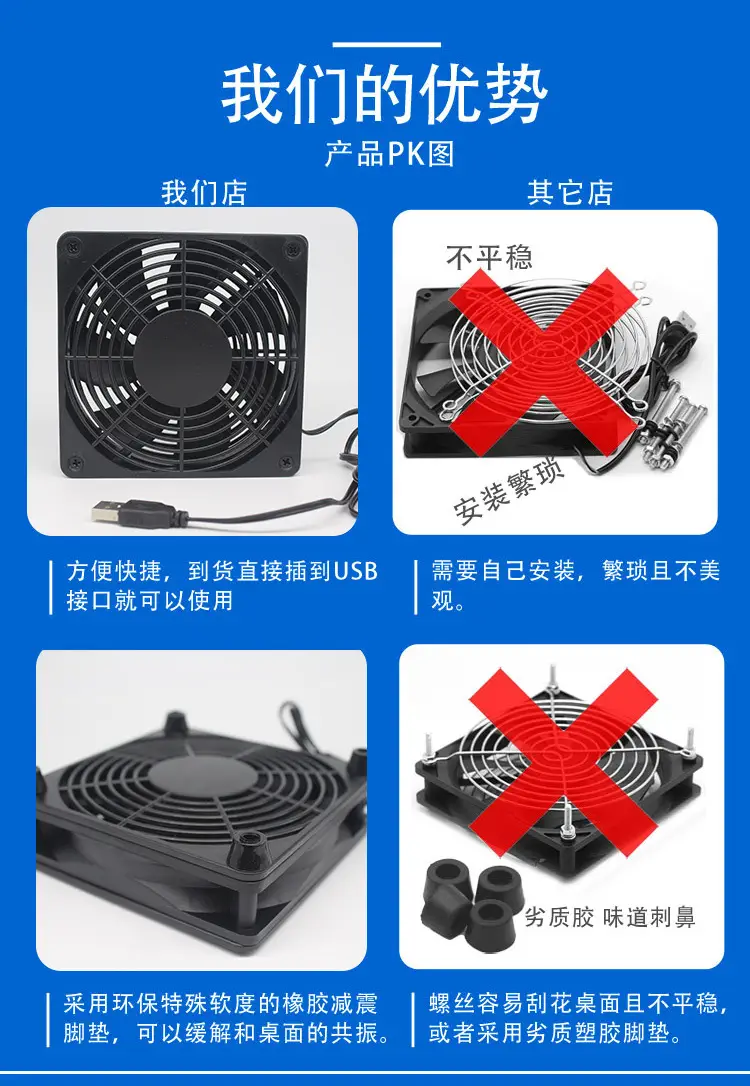 USB Cooling Fan 12CM Axial Flow 12025 Router Host Case — feature 8