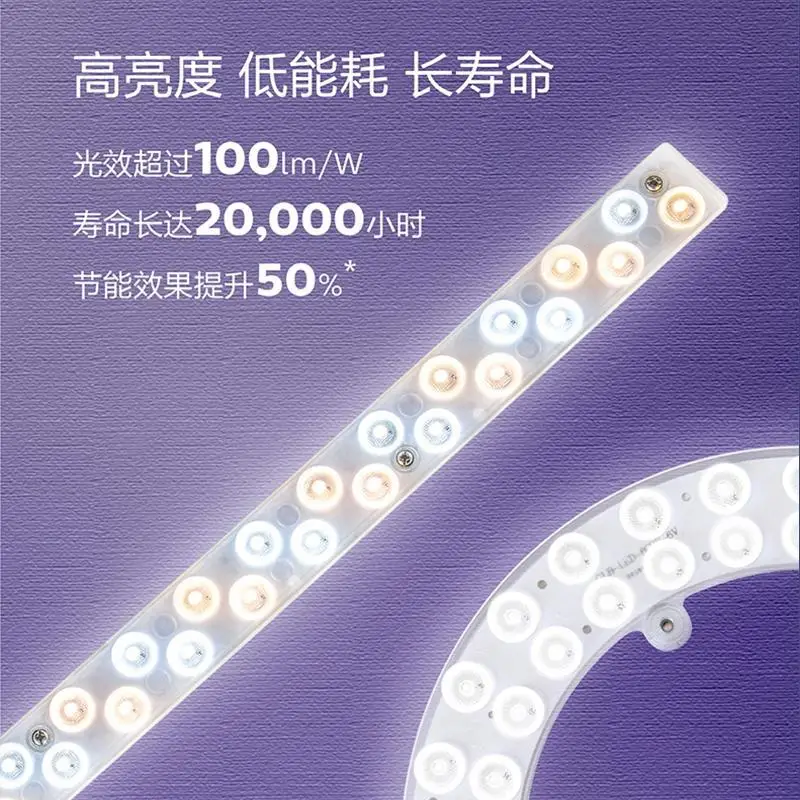 Philips LED Strip Wick Replacement Retrofit Light Panel - Image 11