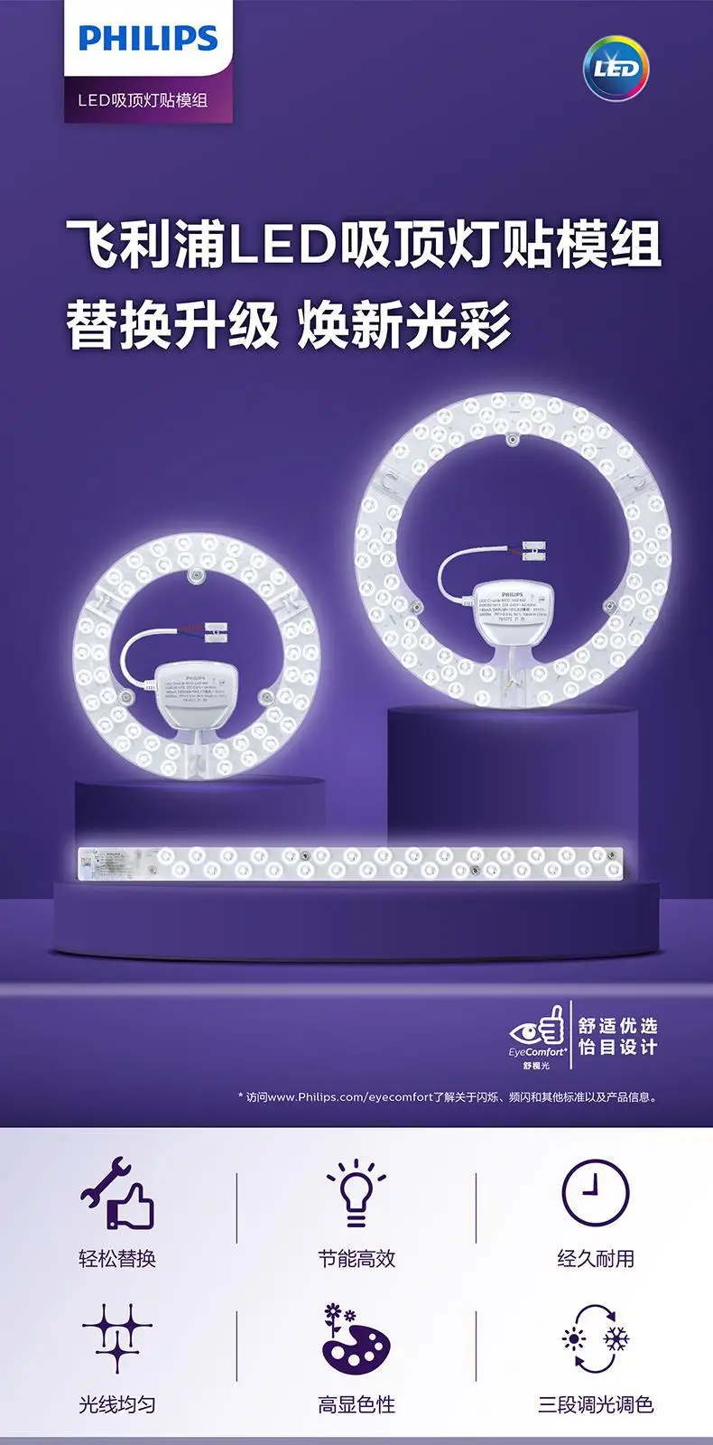 Philips LED Strip Wick Replacement Retrofit Light Panel — feature 3
