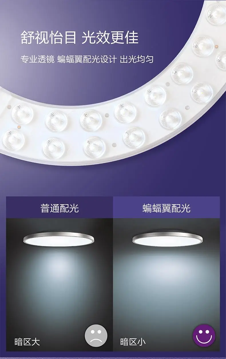 Philips LED Strip Wick Replacement Retrofit Light Panel — feature 5
