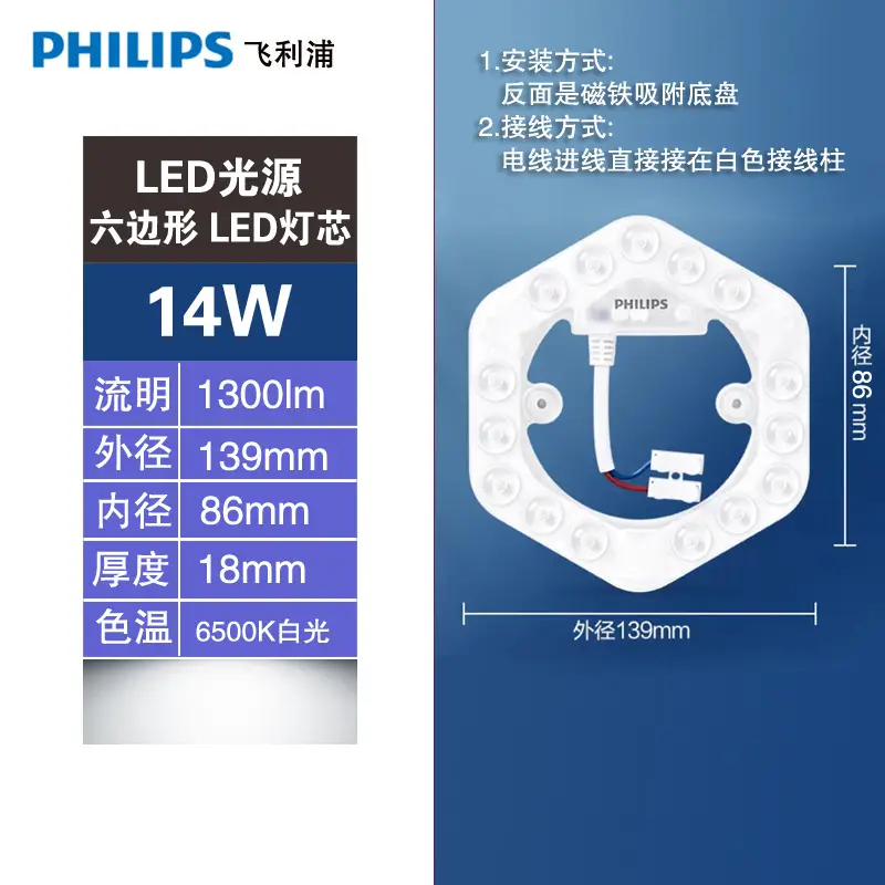 Philips LED Strip Wick Replacement Retrofit Light Panel - Image 2
