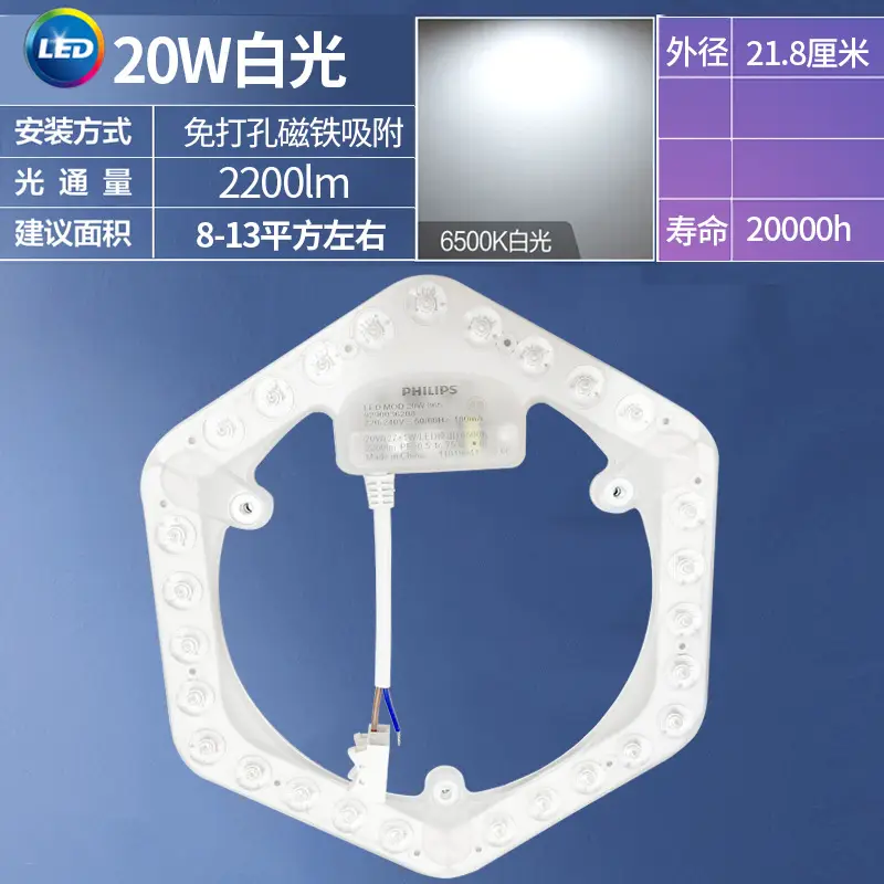 Philips LED Strip Wick Replacement Retrofit Light Panel - Image 3