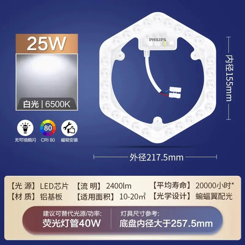 Philips LED Strip Wick Replacement Retrofit Light Panel - Image 4