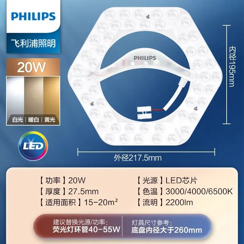 Philips LED Strip Wick Replacement Retrofit Light Panel - Image 5