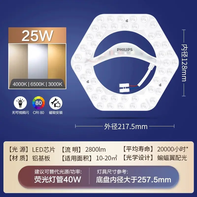 Philips LED Strip Wick Replacement Retrofit Light Panel - Image 6