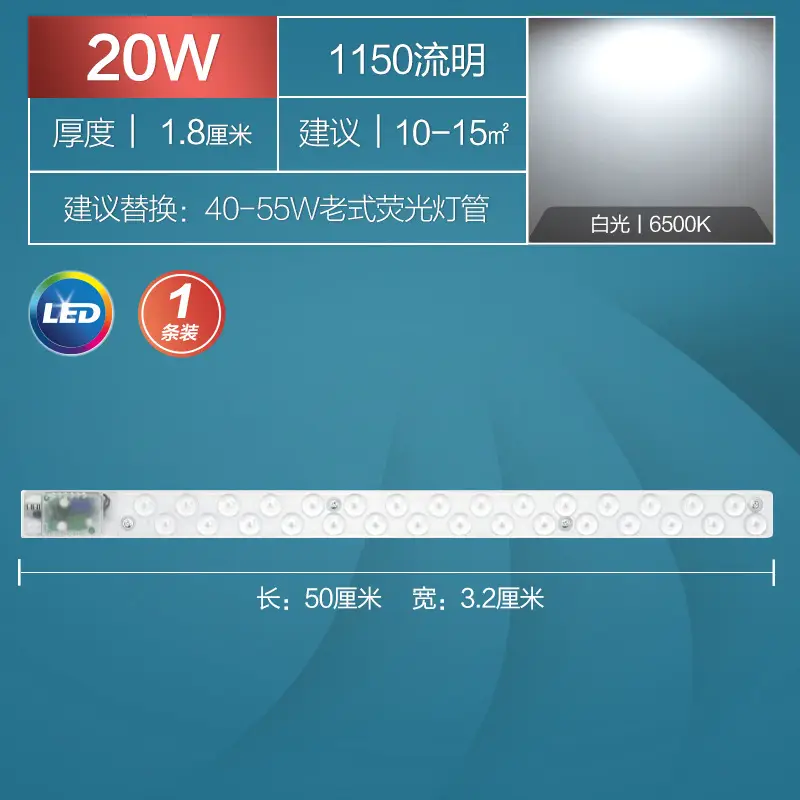 Philips LED Strip Wick Replacement Retrofit Light Panel - Image 7