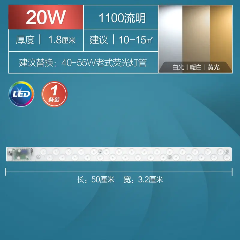 Philips LED Strip Wick Replacement Retrofit Light Panel - Image 8