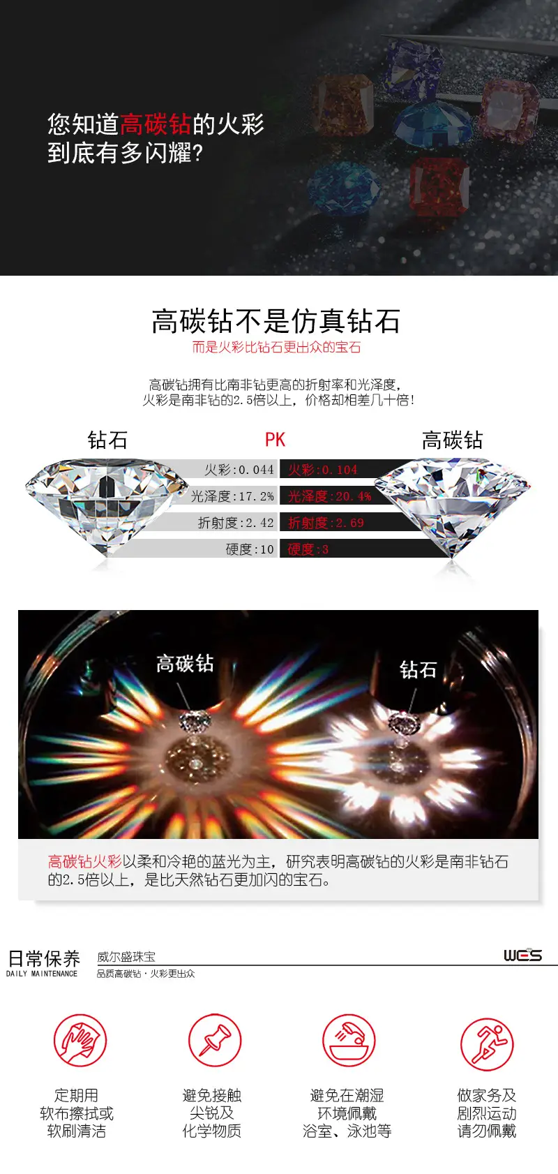 7-高碳钻十保养.jpg